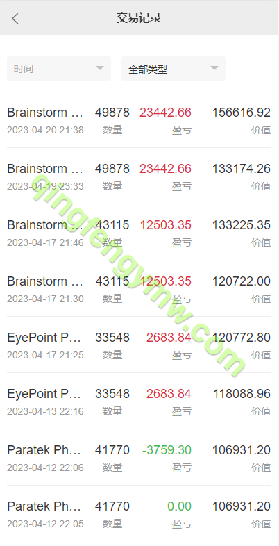 图片[12]-海外多语言微交易源码/新版UI海外多语言股票源码/美股配资源码/微盘平仓买入卖出/海外股票源码-清风源码