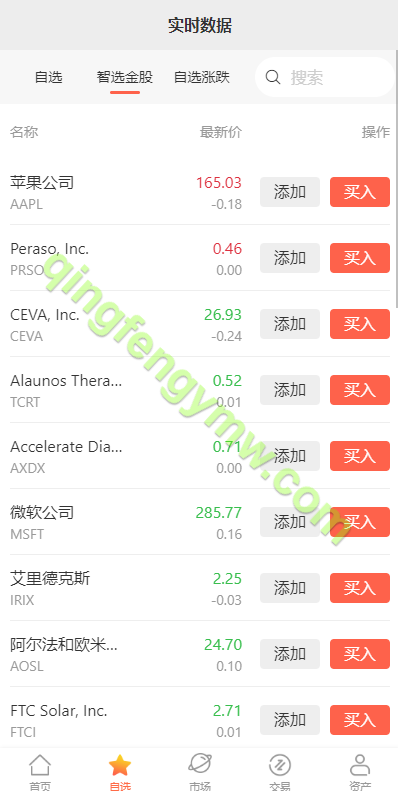 图片[4]-海外多语言微交易源码/新版UI海外多语言股票源码/美股配资源码/微盘平仓买入卖出/海外股票源码-清风源码
