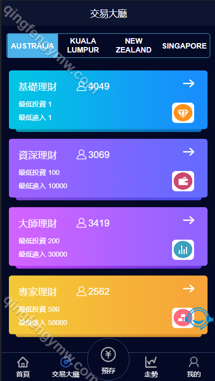 图片[3]-VUE伪交易大厅PC28源码+客服私聊系统/微交易理财系统/后台可控杀-清风源码