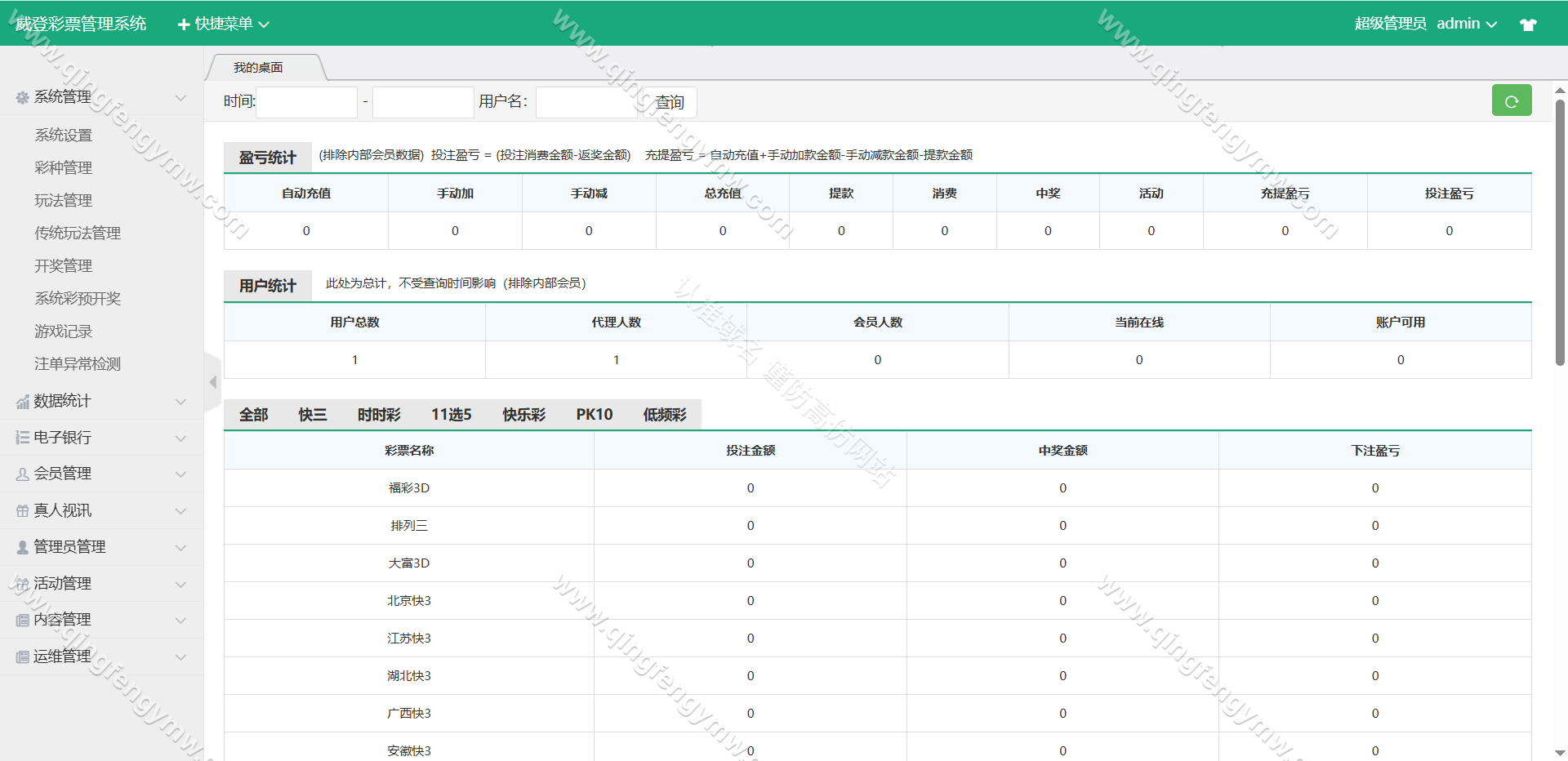 图片[10]-大富二开威登菜双玩法/大富彩票源码/支持WAP手机端自适应/20分钟一期修复/附安装教程/后台预设开奖/运营级别。-清风源码