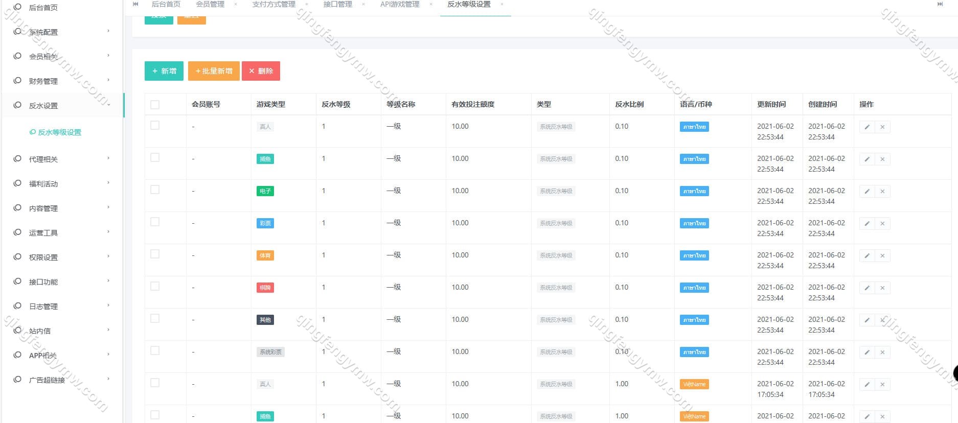图片[16]-完整运营版多语言娱乐城包网源码/亚博娱乐城源码/多语言切换/越南/菲律宾/英文/泰国语+视频搭建教程-清风源码