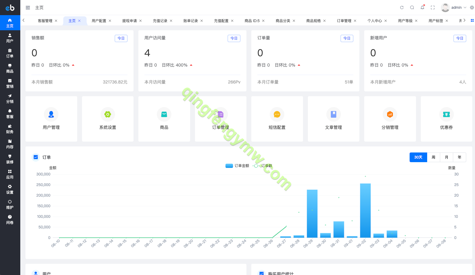 图片[10]-最新优惠卷商城源码/优惠卷回收/优惠卷投资返利/秒杀商品-清风源码