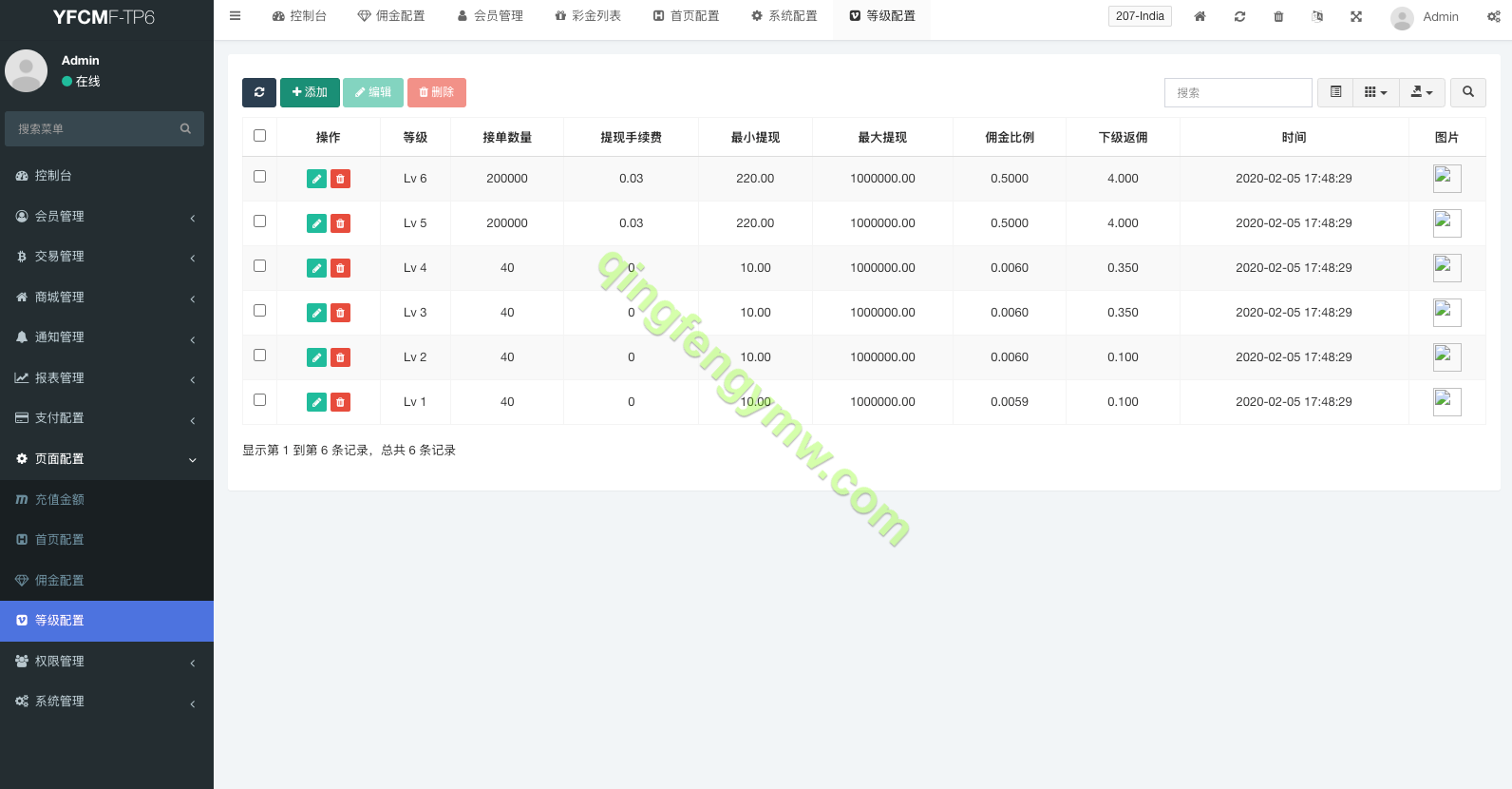 图片[11]-海外多语言Tik Tok抢单商城/最新UI 多语言海外刷单/抢单系统/订单自动匹配系统/策略组/海外刷单源码/tiktok刷单源码-清风源码