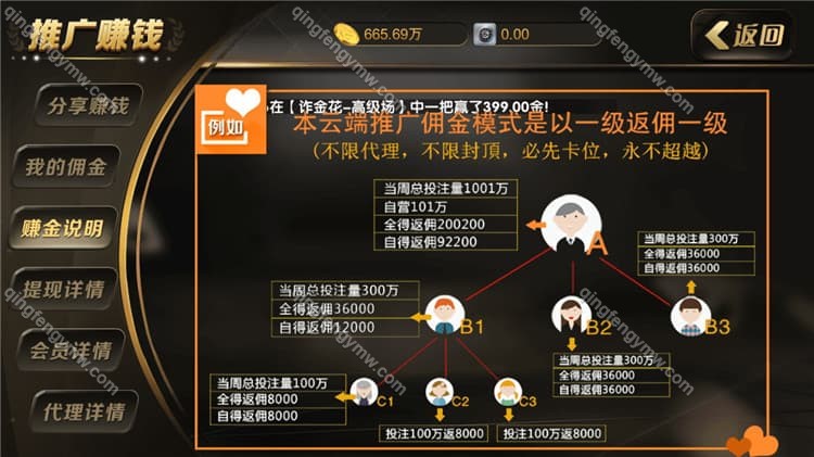图片[10]-永利真钱棋牌源码 – 世纪娱乐棋牌1比1完整版下载+附带视频搭建教程-清风源码