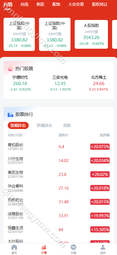 图片[2]-运营版多语言海外股票源码交易系统/股票交易/新股申购/股票配资/打新股/K线完美显示/大宗交易-清风源码