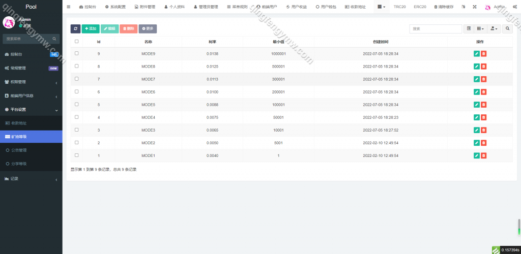 图片[9]-Pool秒U盗U平台源码/欧美盗USDT系统/ERC授权盗U/质押矿机/秒合约交易-清风源码