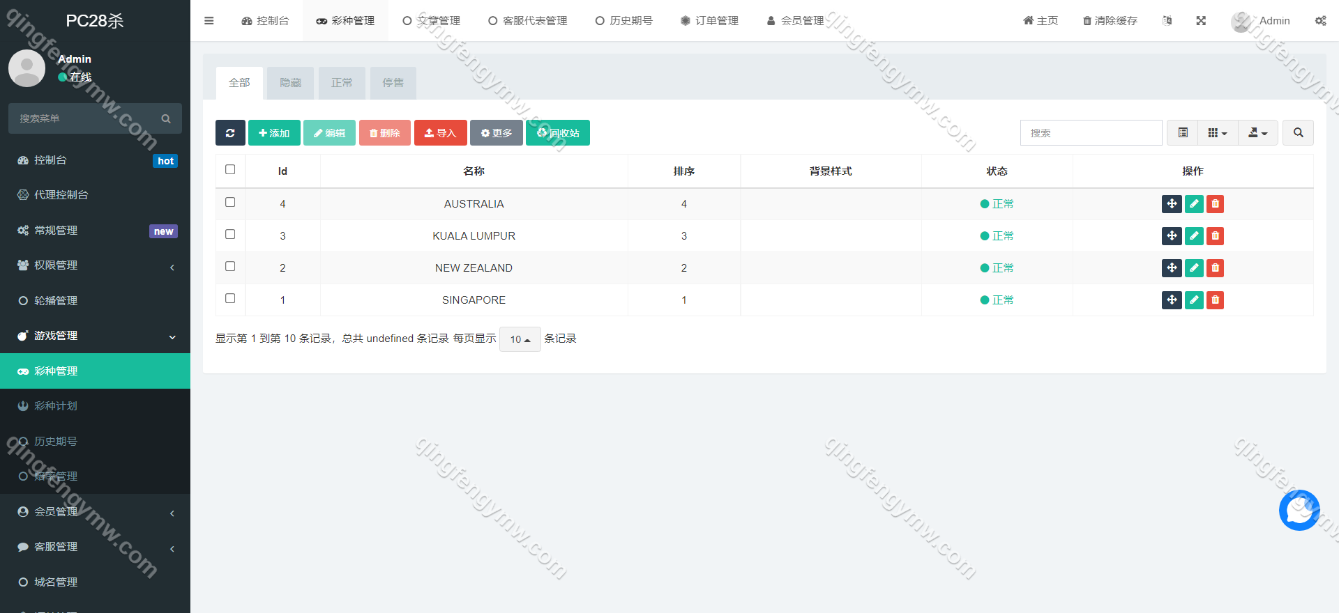 图片[6]-VUE伪交易大厅PC28源码+客服私聊系统/微交易理财系统/后台可控杀-清风源码