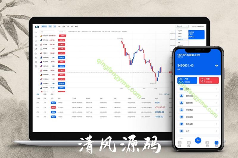 st5运营版外汇交易系统ST5主标外汇交易源码st5/fx6外汇交易所系统一站式搭建-清风源码