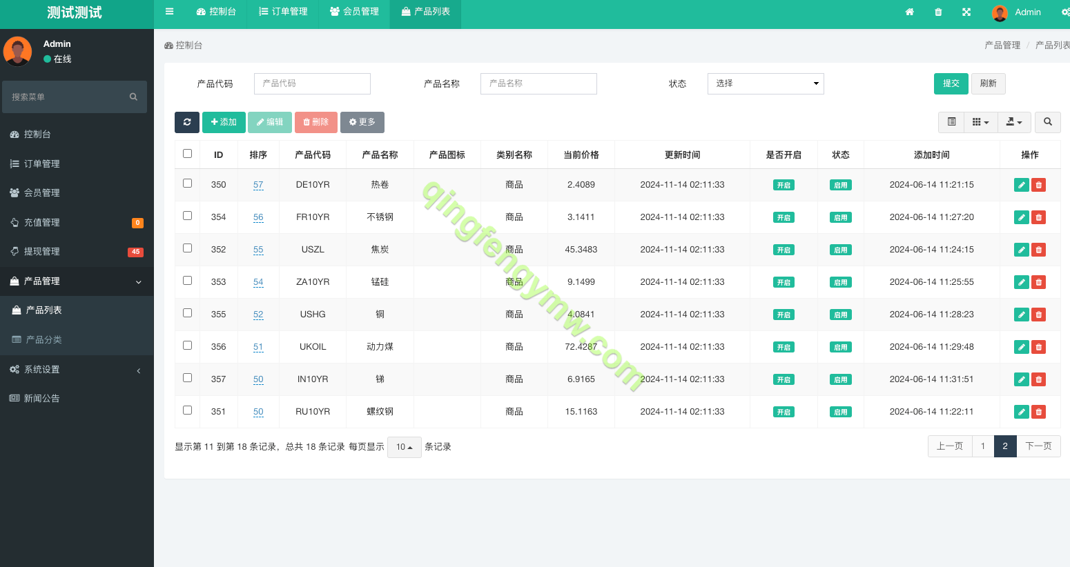 图片[12]-海外期货微盘微交易源码/期货系统/期货微交易/秒合约时间盘源码/海外微盘源码-清风源码
