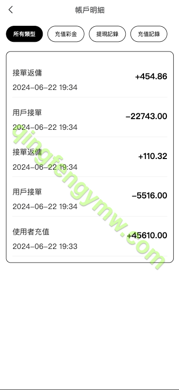 图片[11]-海外多语言抢单商城源码/定制uniapp多语言海外刷单源码/抢单系统源码/订单自动匹配系统/手动派单/连单控/海外刷单源码-清风源码