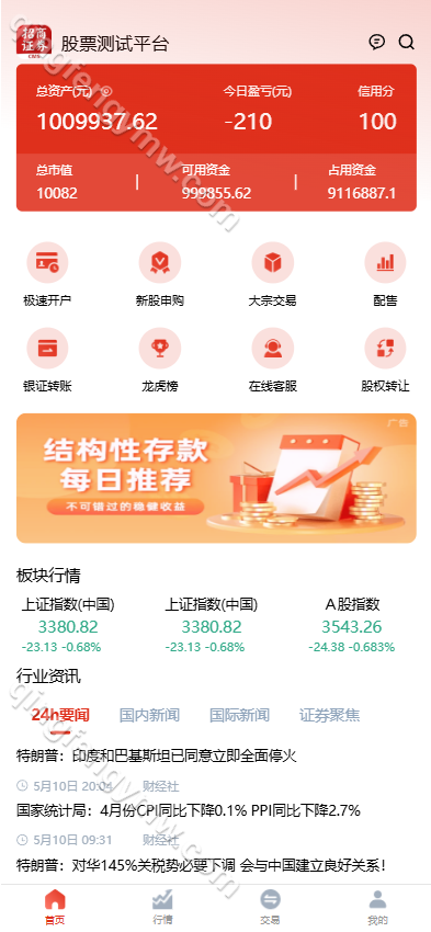 图片[1]-运营版多语言海外股票源码交易系统/股票交易/新股申购/股票配资/打新股/K线完美显示/大宗交易-清风源码