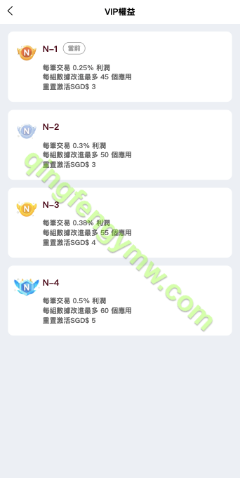 图片[3]-新UI软件游戏抢单刷单源码/海外刷单源码/订单自动匹配/多语言-清风源码