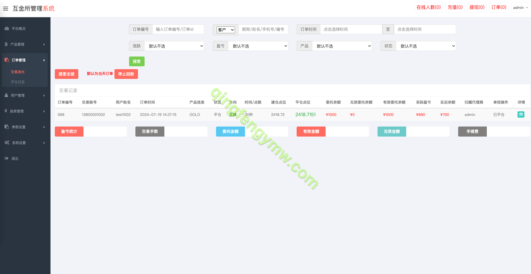 图片[13]-双语言海外微盘系统源码/虚拟币微交易/秒合约时间盘/海外微盘源码-清风源码