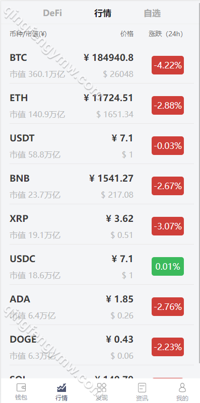 图片[7]-Bitpie比特派钱包源码/比特派钱包下载/上链钱包源码/假钱包系统/前端uniapp-清风源码