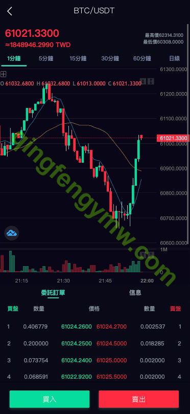 图片[2]-多语言海外交易所源码/前端uinapp/后端PHP/币币交易/秒合约/锁仓挖矿-清风源码