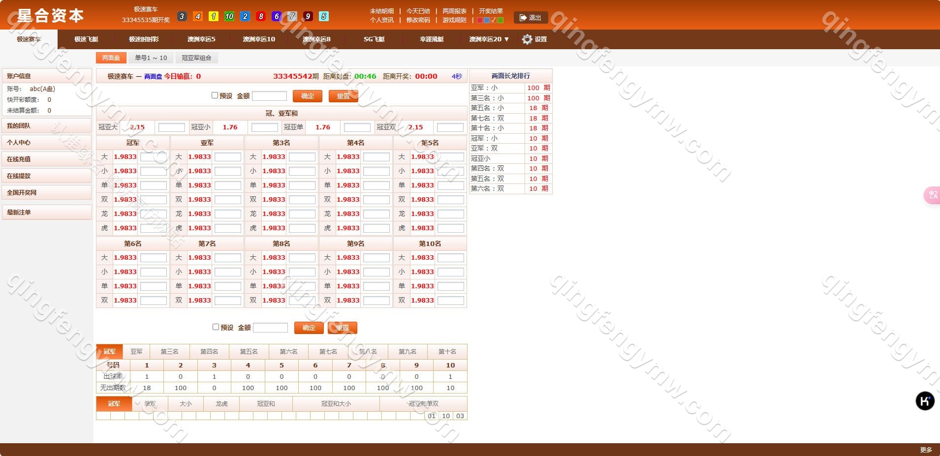 图片[11]-SG138双赢源码/信用盘源码/现金盘源码/OA系统/后台可AB盘现金切换+多级代理后台+返水采集全部修复+后台预设开奖-清风源码