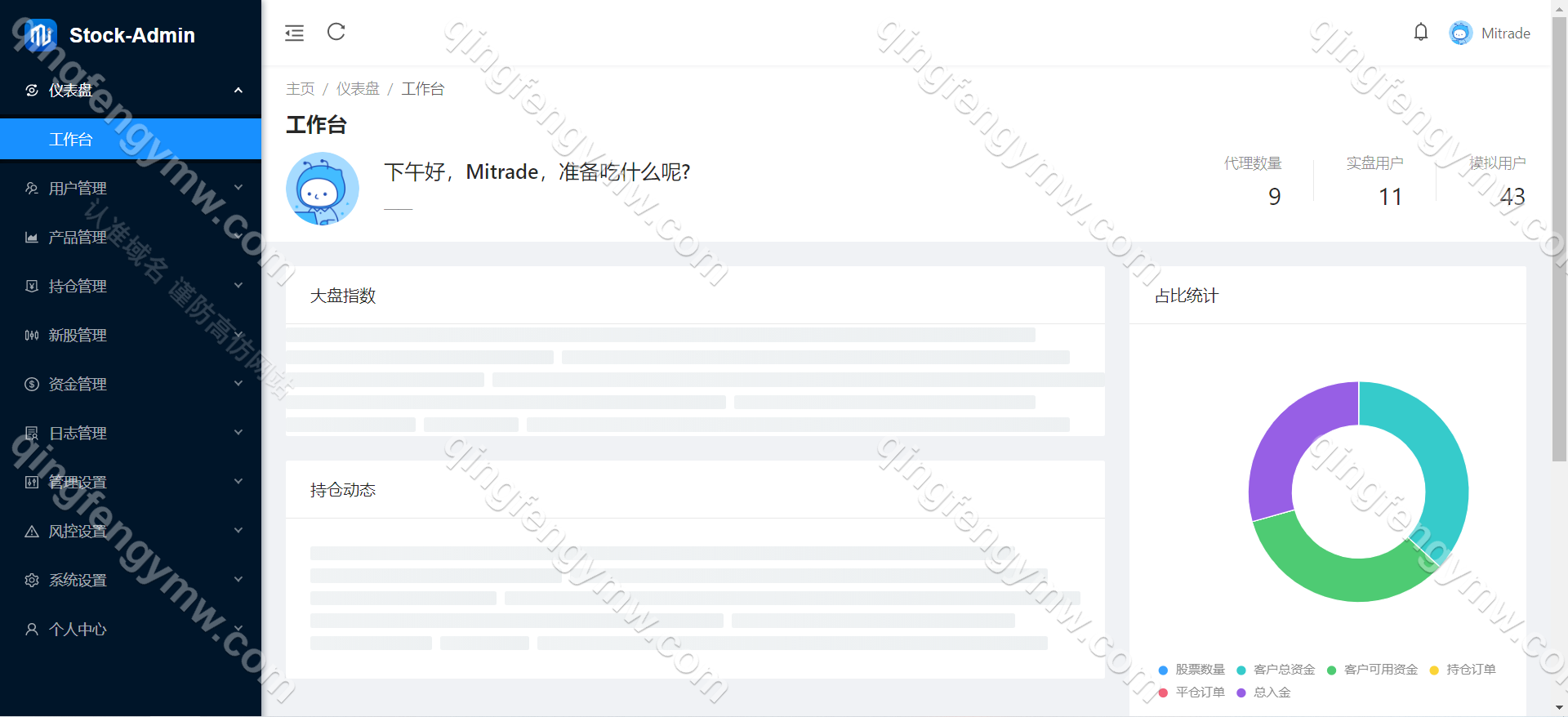 图片[4]-香港股票源码/大宗交易源码/新股申购系统源码/附带视频搭建教程/前端Vue/后端JAVA-清风源码