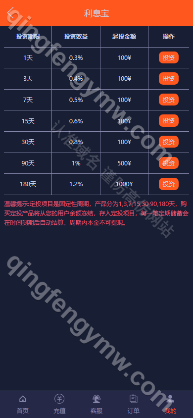 图片[14]-微盘源码/虚拟币/期货黄金白银源码/交易系统/微交易源码/代理后台/用户风控/可二开/可添加多语言-清风源码