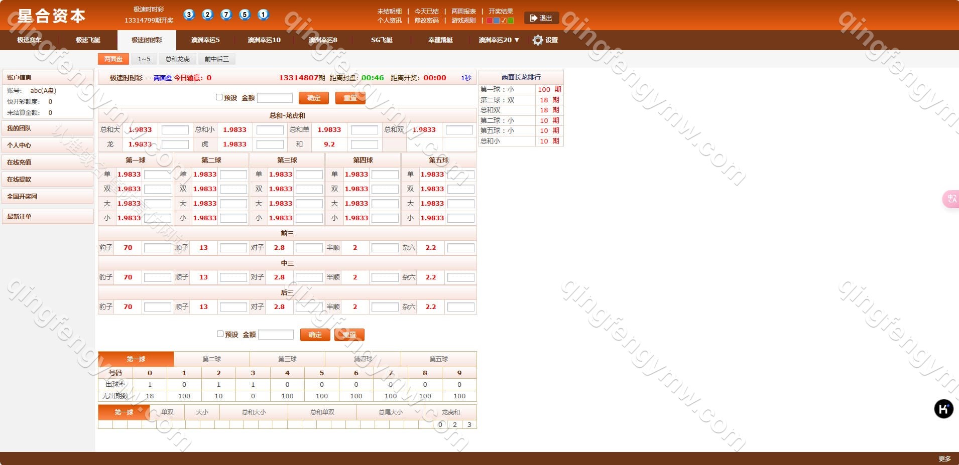 图片[13]-SG138双赢源码/信用盘源码/现金盘源码/OA系统/后台可AB盘现金切换+多级代理后台+返水采集全部修复+后台预设开奖-清风源码