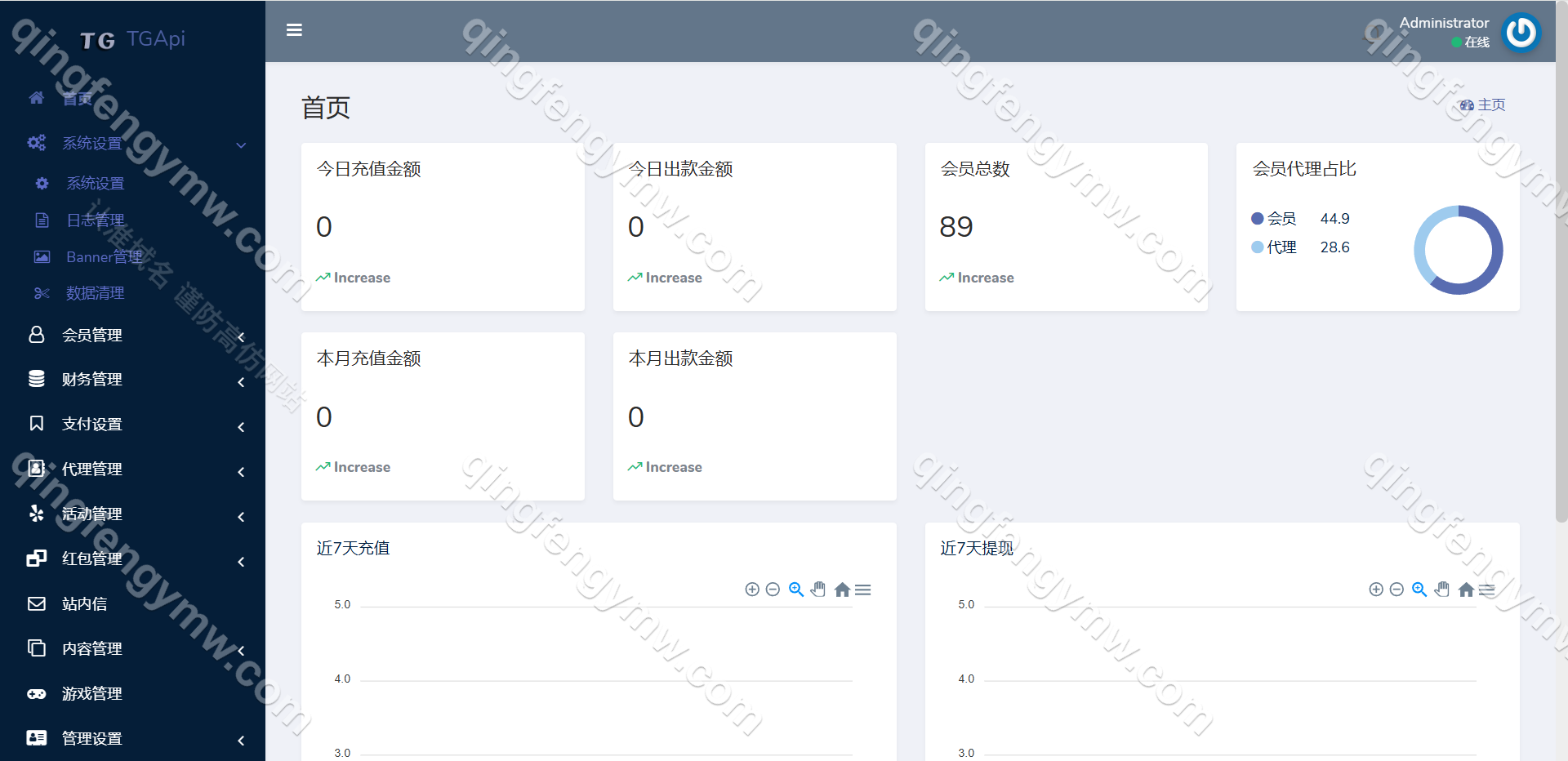 图片[16]-开云体育源码/带各类api接口/包网源码/综合盘源码/可接美盛api+NGapi/现金盘源码/娱乐城源码/USDT支付后台功能完善-清风源码