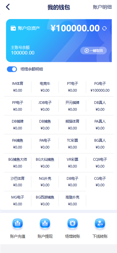 图片[4]-高仿28圈娱乐源码/一比一28圈官方网站/28圈app下载/加拿大28源码/南宫28源码/28彩票源码/带聊天室-清风源码
