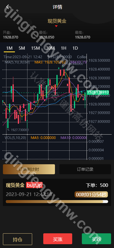 图片[6]-微盘源码/虚拟币/期货黄金白银源码/交易系统/微交易源码/代理后台/用户风控/可二开/可添加多语言-清风源码