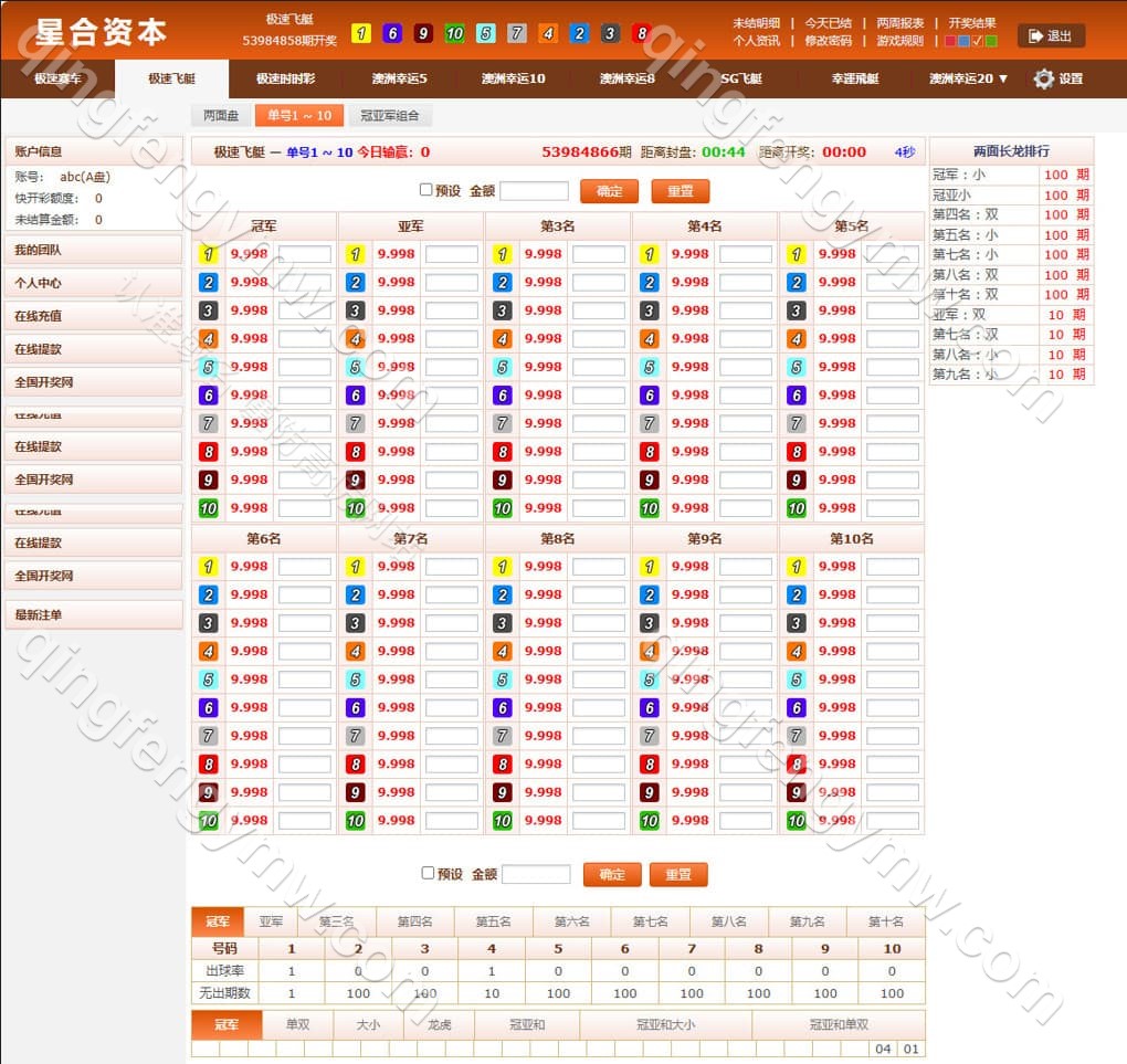 图片[10]-SG138双赢源码/信用盘源码/现金盘源码/OA系统/后台可AB盘现金切换+多级代理后台+返水采集全部修复+后台预设开奖-清风源码