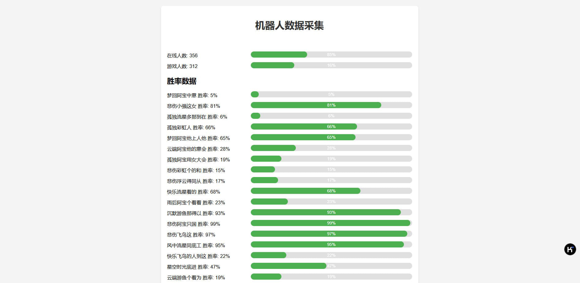 图片[37]-首发运营版H5多款游戏百家乐去除公众号游戏源码运营版+易支付+后台可控-清风源码