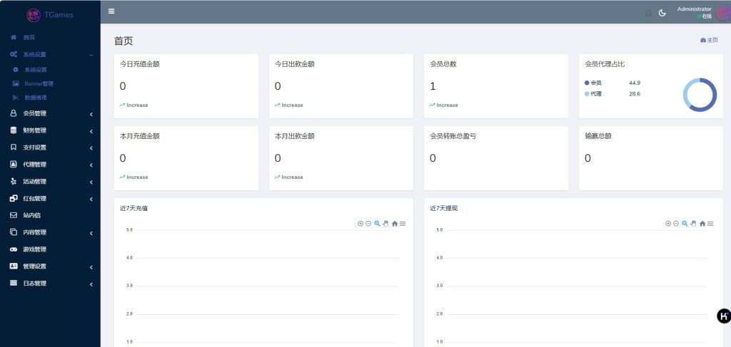 图片[18]-运营版BOB体育娱乐城源码/可对接美盛api和NGapi/前端是纯源码+后端PHP/包网源码-清风源码