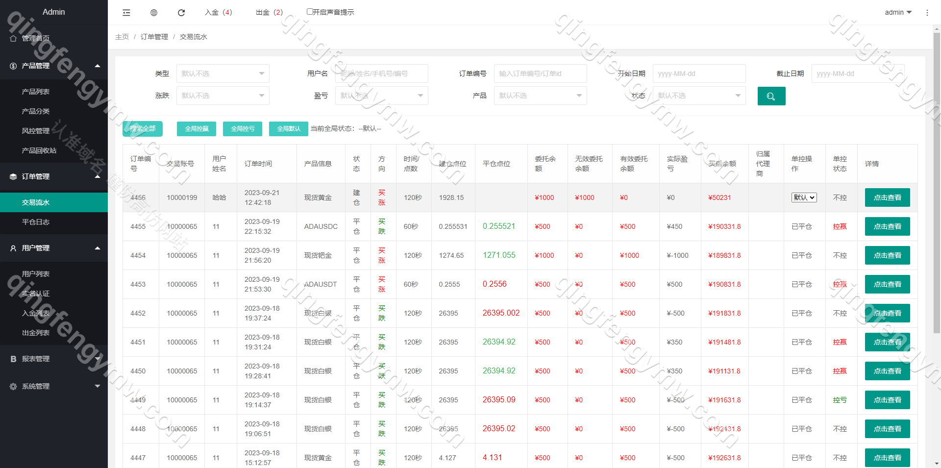 图片[20]-微盘源码/虚拟币/期货黄金白银源码/交易系统/微交易源码/代理后台/用户风控/可二开/可添加多语言-清风源码