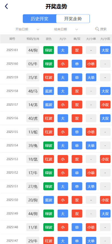 图片[18]-高仿28圈娱乐源码/一比一28圈官方网站/28圈app下载/加拿大28源码/南宫28源码/28彩票源码/带聊天室-清风源码