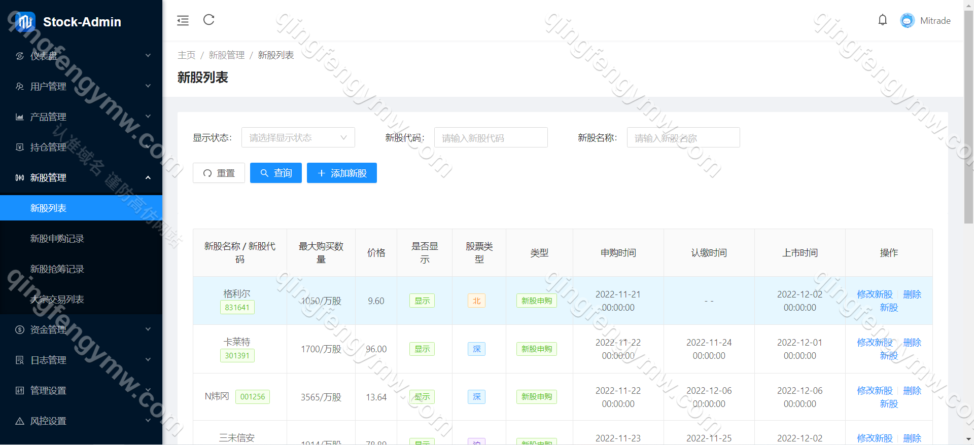 图片[6]-香港股票源码/大宗交易源码/新股申购系统源码/附带视频搭建教程/前端Vue/后端JAVA-清风源码