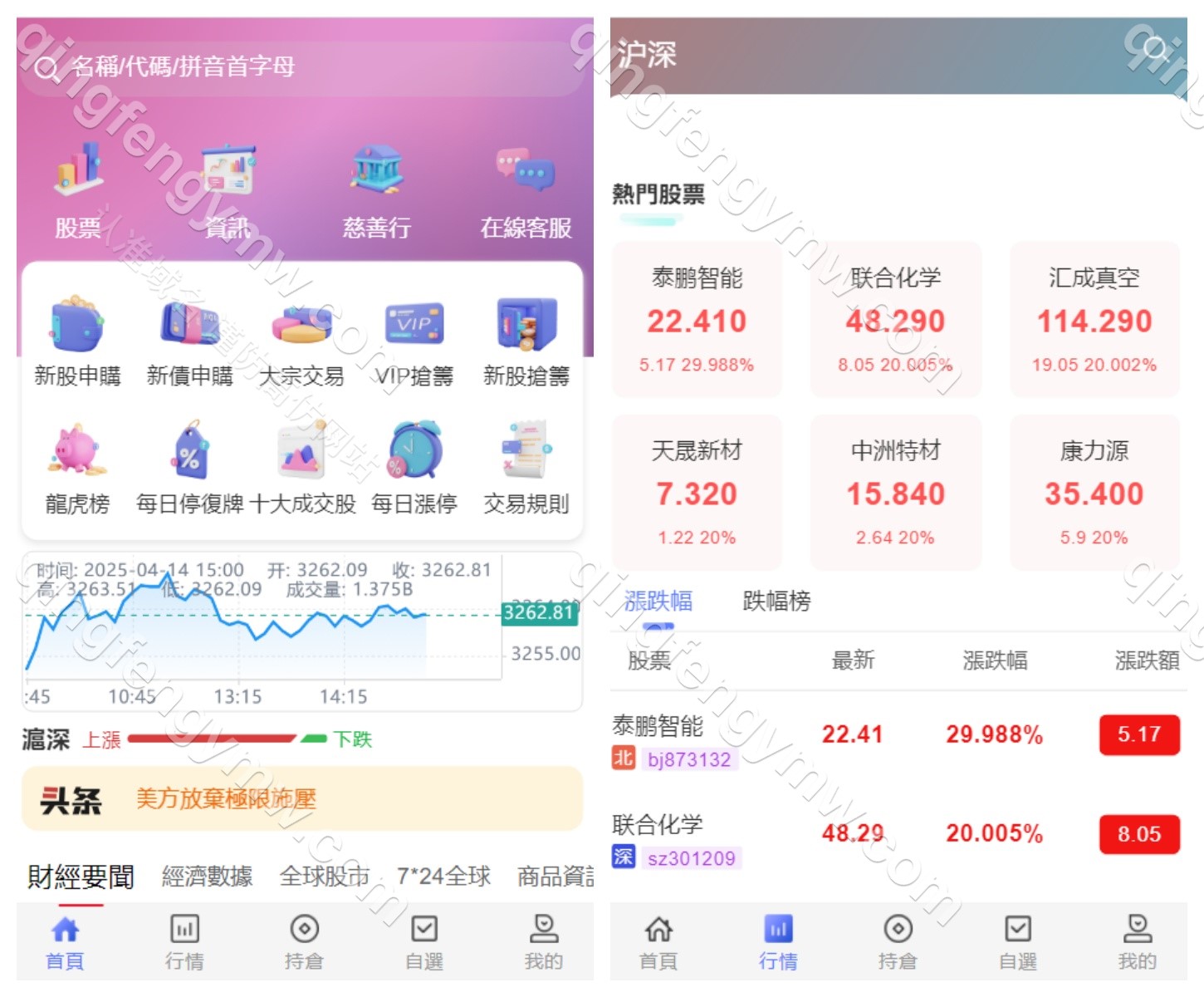 图片[1]-香港股票源码/大宗交易源码/新股申购系统源码/附带视频搭建教程/前端Vue/后端JAVA-清风源码