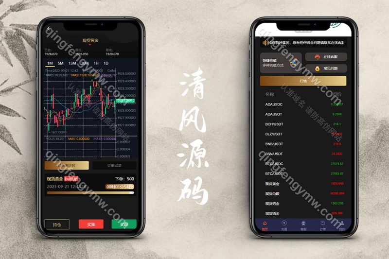 微盘源码/虚拟币/期货黄金白银源码/交易系统/微交易源码/代理后台/用户风控/可二开/可添加多语言-清风源码