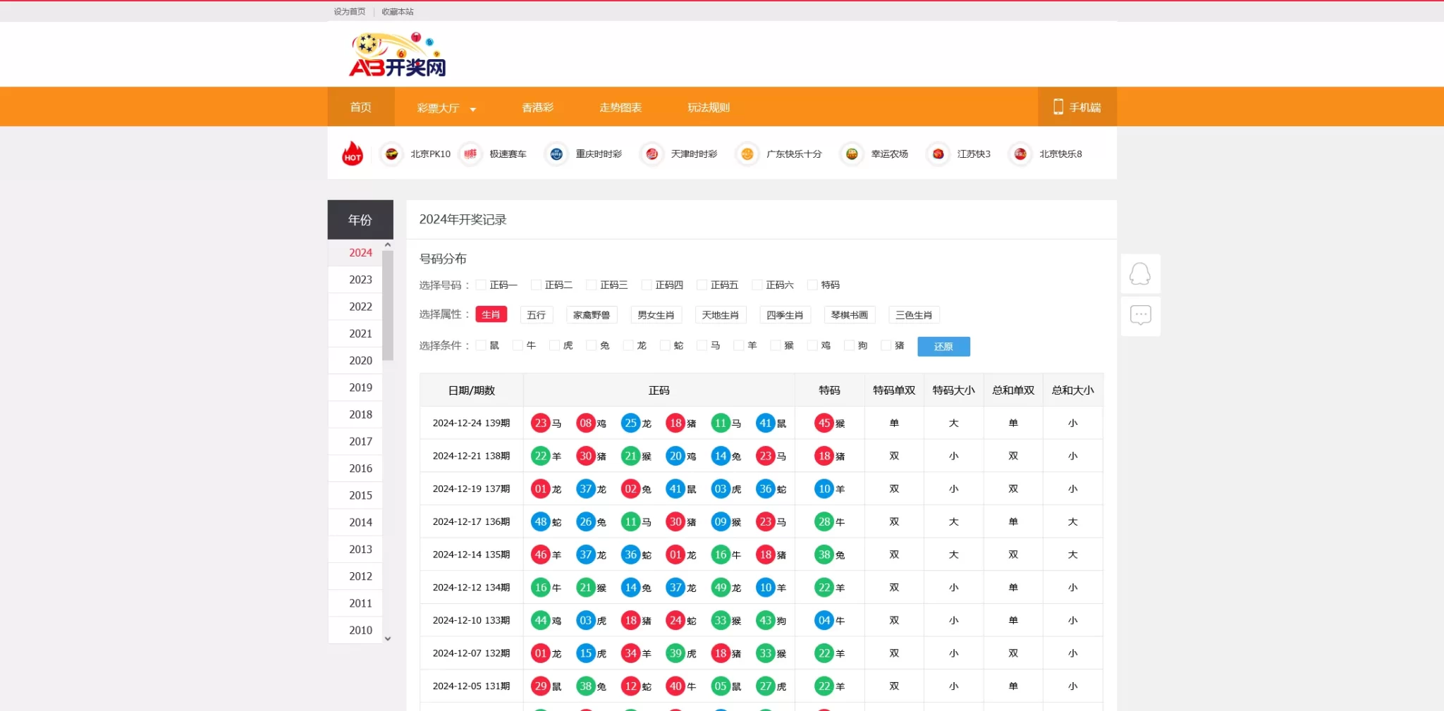 图片[2]-168开奖网源码,开奖网程序,开奖采集网,系统完美运行,时时彩源码,系统彩,实时开奖,后台可控-清风源码