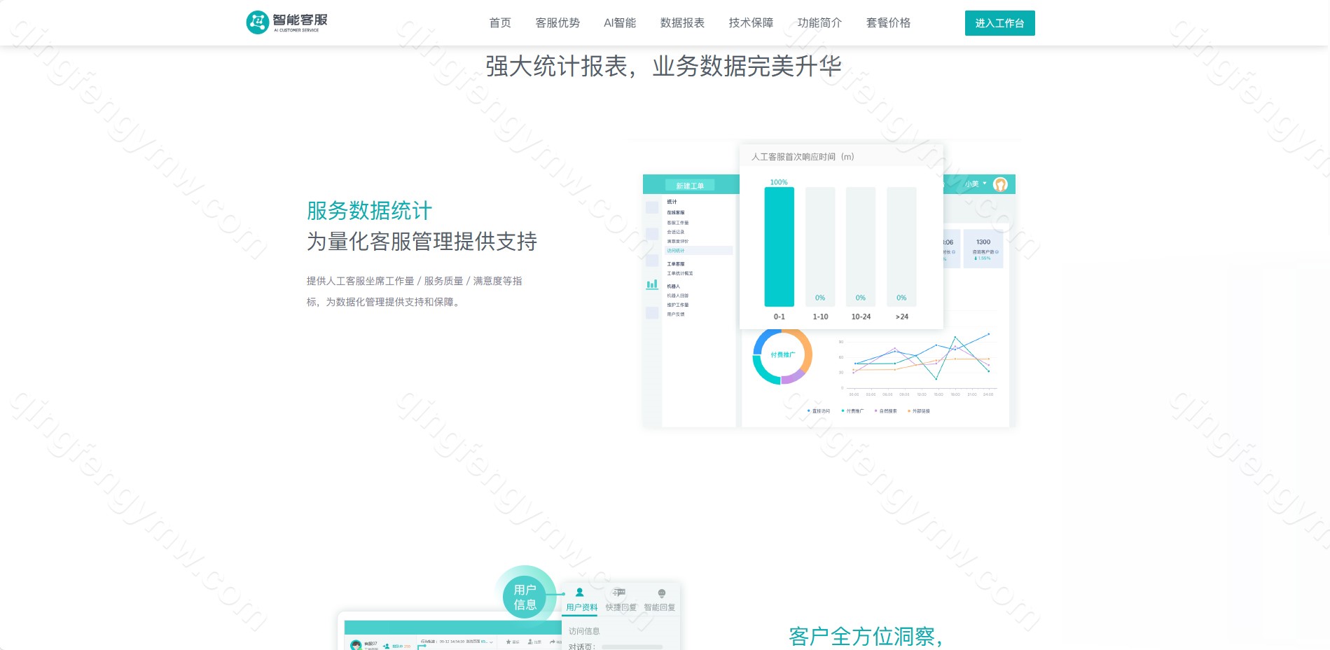 图片[5]-多语言在线客服系统源码/在线客服咨询翻译语音聊天源码/多商户客服坐席即时通讯可发定位图片-清风源码