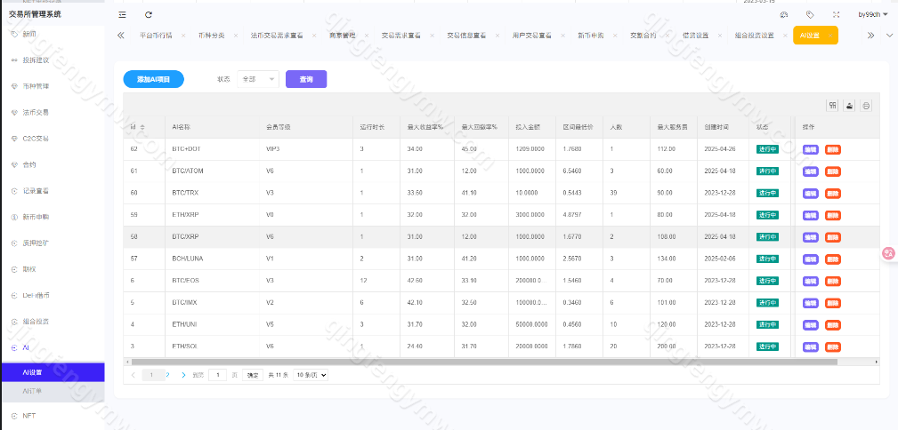 图片[16]-全新二开多语言交易所源码/股票外汇源码/黄金期货源码/虚拟币/etf/defi借贷/c2c/申购/跟单/理财/ai量化/完整运营版-清风源码