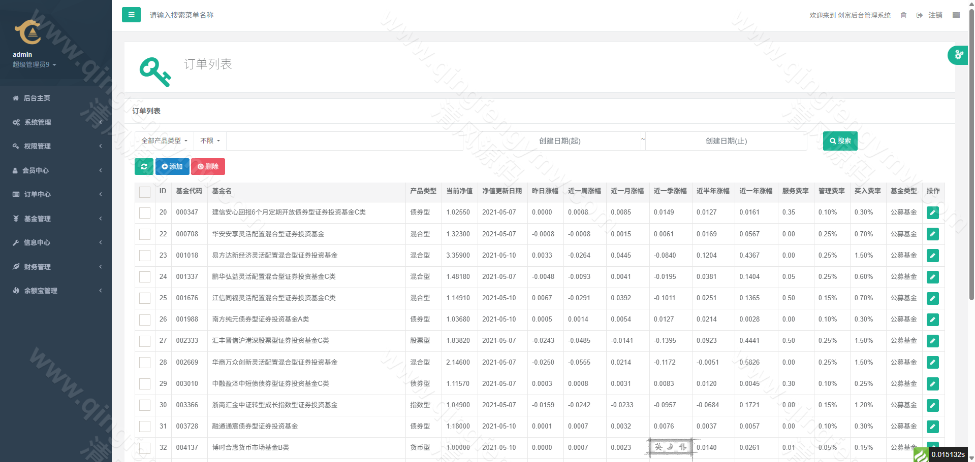 图片[12]-创富基金股票源码/股票源码/项目投资理财源码/产品认购/前端Uniapp+后端php/全开源/可二开-清风源码