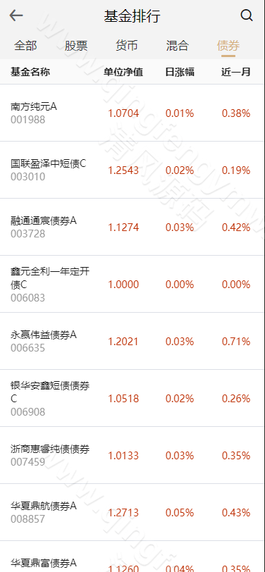 图片[5]-创富基金股票源码/股票源码/项目投资理财源码/产品认购/前端Uniapp+后端php/全开源/可二开-清风源码