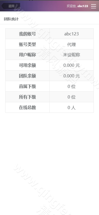 图片[6]-菲比娱乐彩票源码/杏彩二开源码/打水平台日工资分红对刷平台源码/保利娱乐系统-清风源码