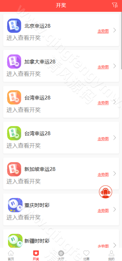 图片[4]-三种语言纯彩票盘源码支持40彩种+机器人跟投+无限代理推广+微信登录+后台可修改注单+完美运营版彩票系统-清风源码