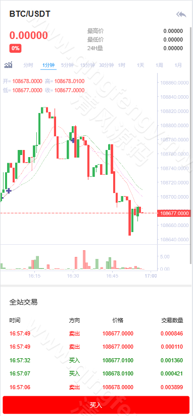 图片[3]-运营版多语言Btlux交易所源码/币币秒合约/锁仓质押/IEO认购/完整机器人/前端vue后端PHP/K线正常/附带视频搭建教程-清风源码