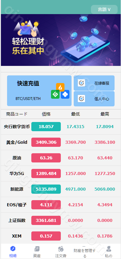 图片[1]-八国语言微盘系统/微盘源码/微交易源码/外汇微交易系统/投资理财源码/运营版-清风源码