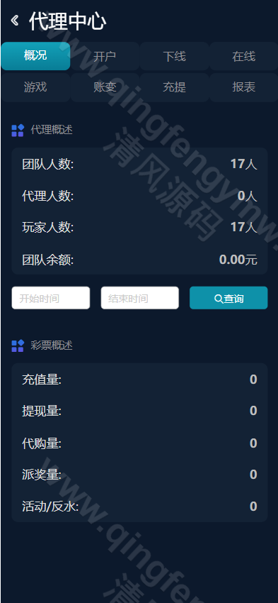 图片[12]-五国语言大富聚星博亚彩票信用盘源码/综合盘源码/大富彩票源码/多彩种支持后台预设开奖+改单+控杀功能强大+运营版-清风源码
