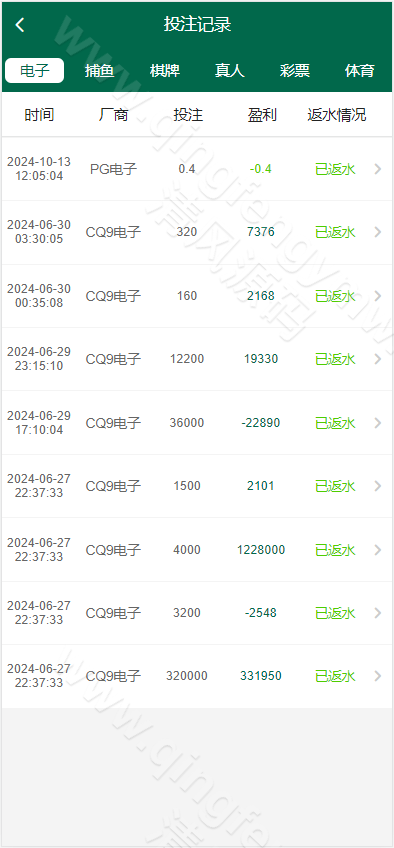图片[8]-综合盘bet365体育模板源码/带本地彩票/运营级别源代码/前端VUE后端php/真人电子综合娱乐盘源码/包网源码-清风源码