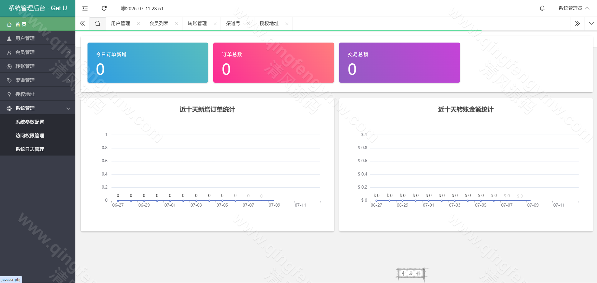 图片[7]-抖阴授权盗u秒u源码/单模板/色站支付秒U源码/前端HTML/支付vue/后端PHP-清风源码