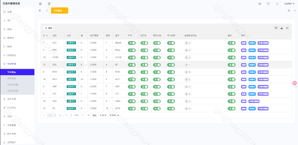 图片[18]-全新二开多语言交易所源码/股票外汇源码/黄金期货源码/虚拟币/etf/defi借贷/c2c/申购/跟单/理财/ai量化/完整运营版-清风源码