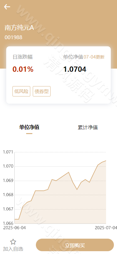 图片[1]-创富基金股票源码/股票源码/项目投资理财源码/产品认购/前端Uniapp+后端php/全开源/可二开-清风源码