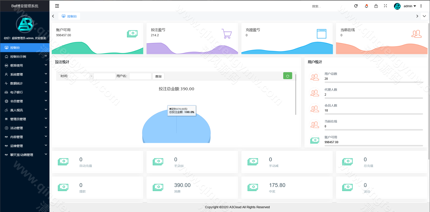 图片[30]-五国语言大富聚星博亚彩票信用盘源码/综合盘源码/大富彩票源码/多彩种支持后台预设开奖+改单+控杀功能强大+运营版-清风源码