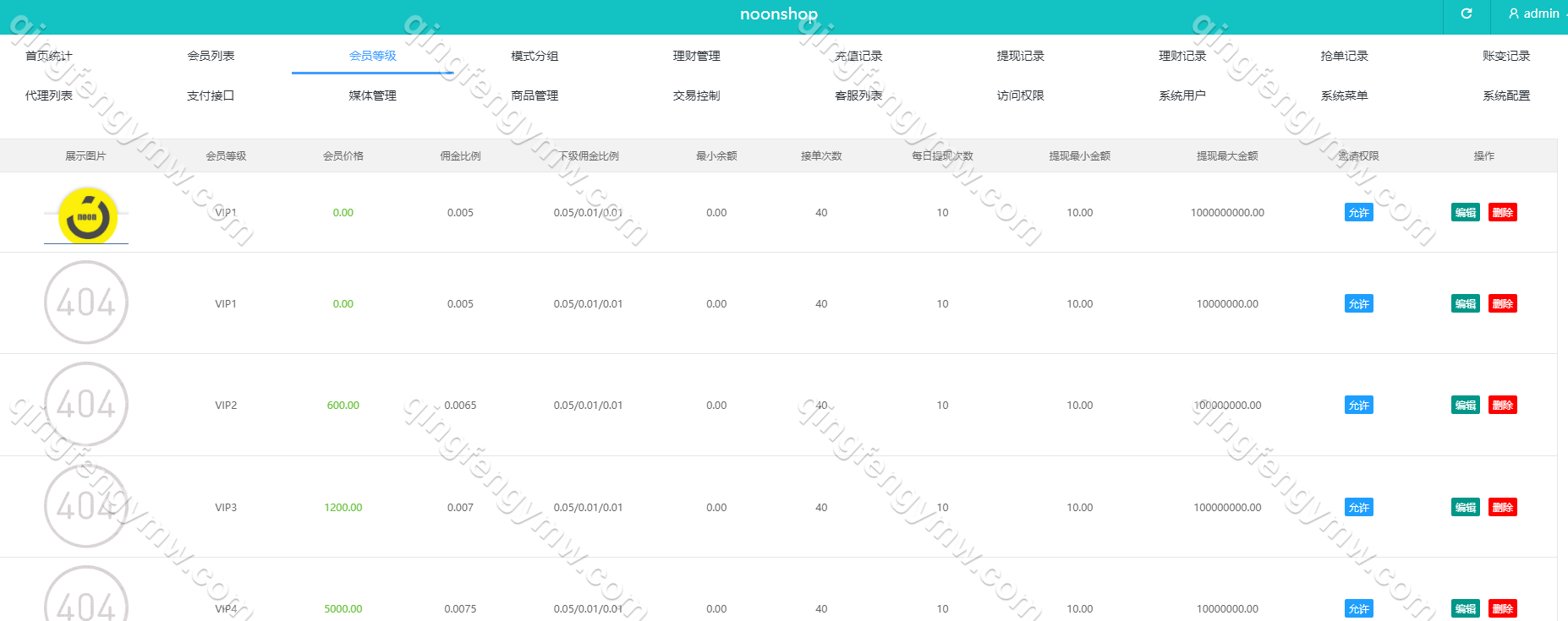 图片[19]-【海外TikTok抢单刷单系统】多语言版TikTok抢单刷单源码 /前端uniapp+后端ThinkPHP / 带打针+派单+分组功能-清风源码